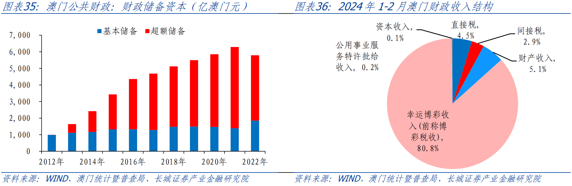 新澳门最精准正最精准龙门,可靠性策略解析_Notebook89.777