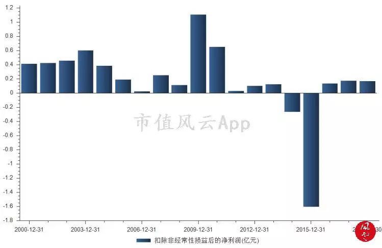 今晚澳门特马开什么今晚四不像,可靠执行计划策略_经典款93.700