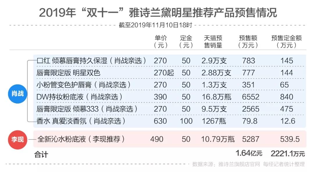 澳门三肖三码精准100%公司认证,实地数据分析计划_社交版21.295