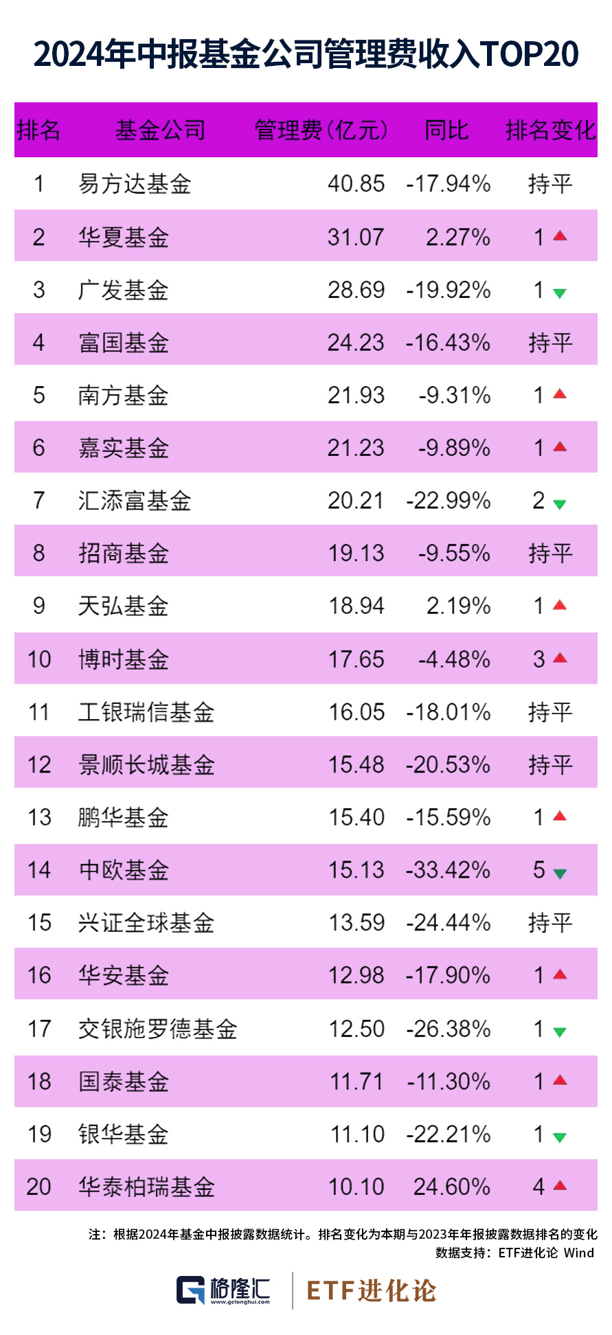 2024年资料大全免费,最新解答方案_专属版55.18