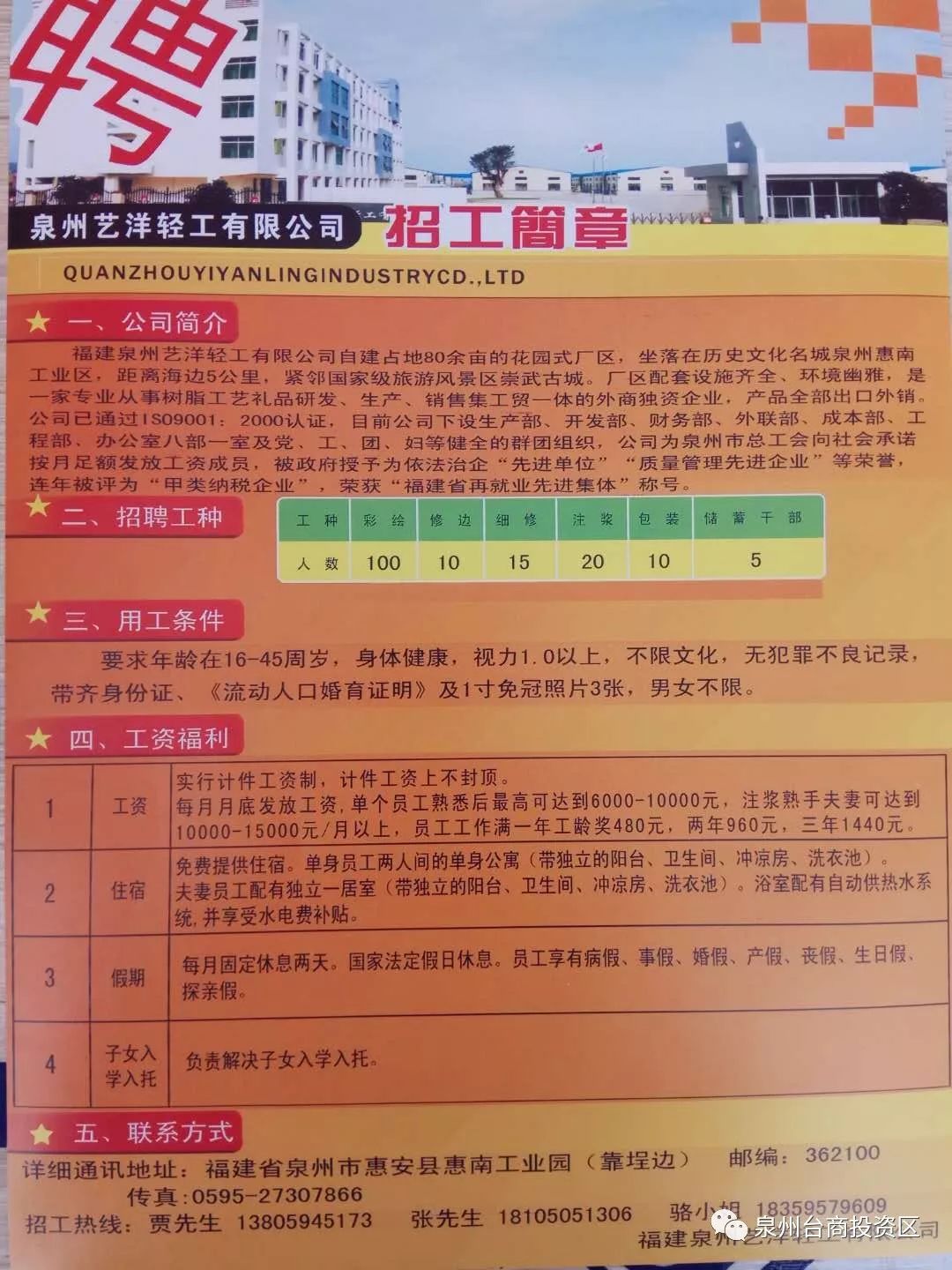 朱行工业区招聘动态与职业机遇展望