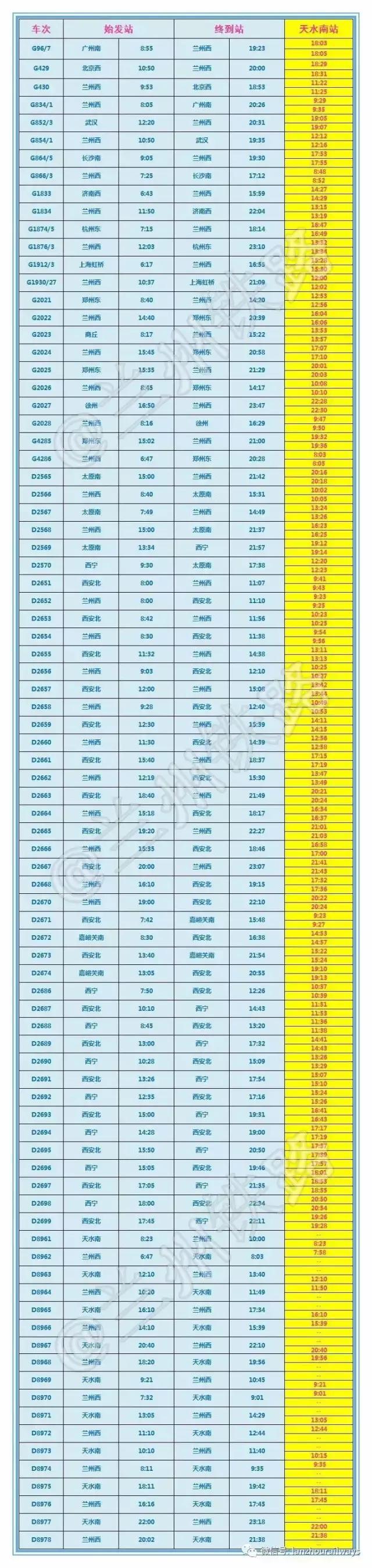 天水火车时刻表最新详解