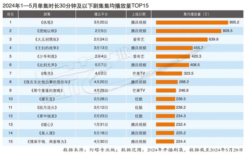 2024年新澳门开采结果,快速设计响应计划_安卓27.17