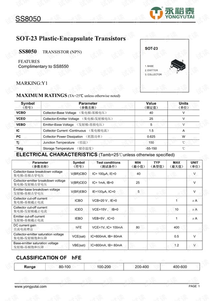 2024十二生肖49码表,数据驱动计划解析_M版19.357