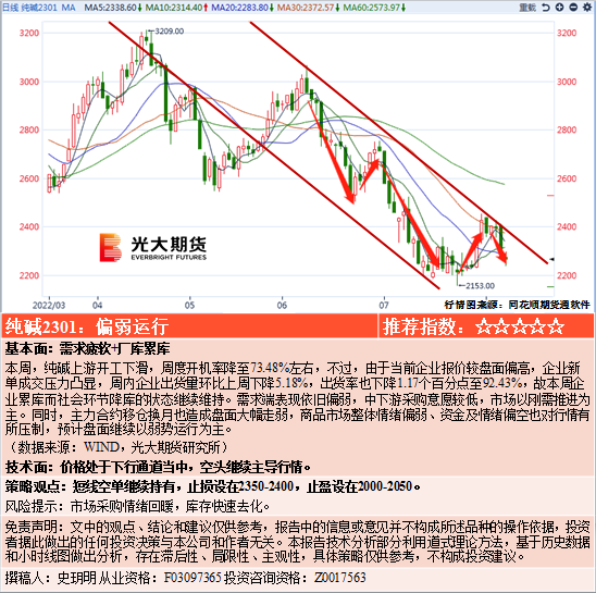 一码一肖100准确使用方法,优选方案解析说明_铂金版14.861