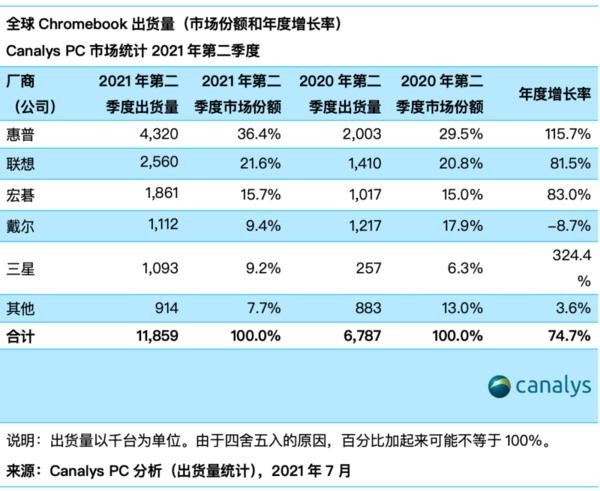 2024澳门正版开奖结果209,实地数据执行分析_ChromeOS35.984