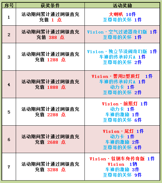 澳门2O24年全免咨料,安全策略评估_网红版64.617