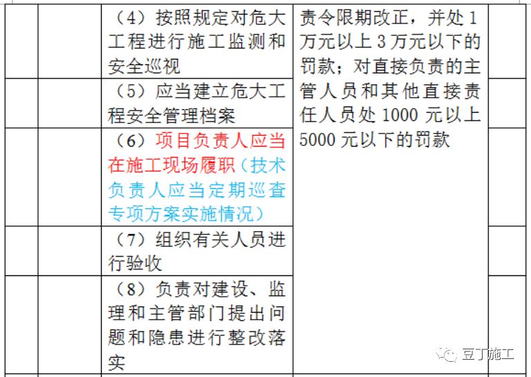 天天彩免费资料大全正版,统计分析解释定义_android46.76