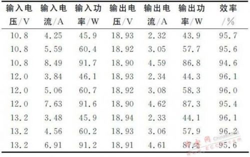 2024资料大全正版资料免费,适用实施计划_Notebook47.302