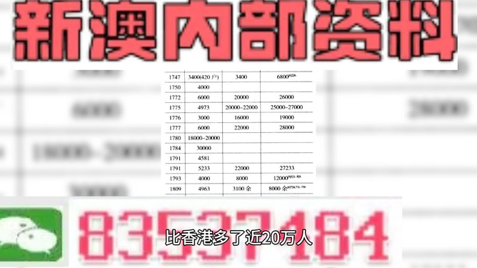 2024澳门天天开好彩精准24码,仿真技术方案实现_超值版92.938