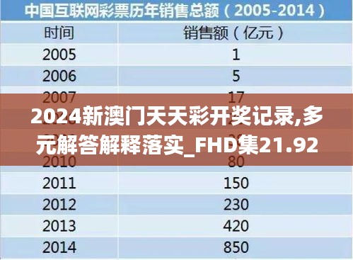 新奥天天彩期期谁,实地方案验证_Surface21.362