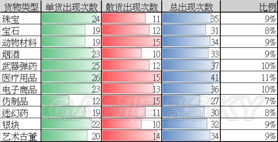 澳门今晚精准一码,收益成语分析落实_GT87.794