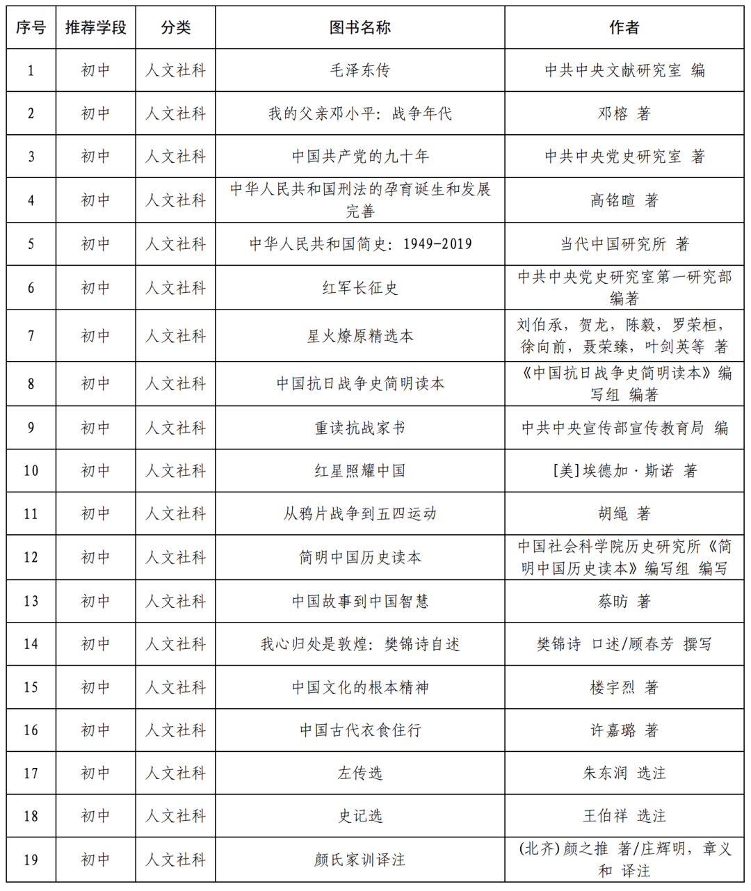 新澳开奖结果记录查询表,具体实施指导_标准版46.725