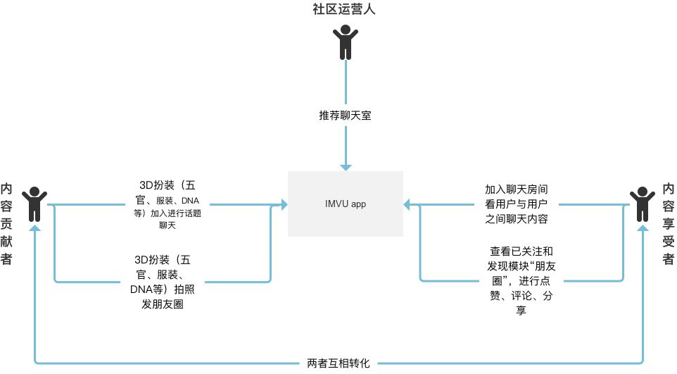 新奥门免费资料大全在线查看,现象分析解释定义_影像版71.501