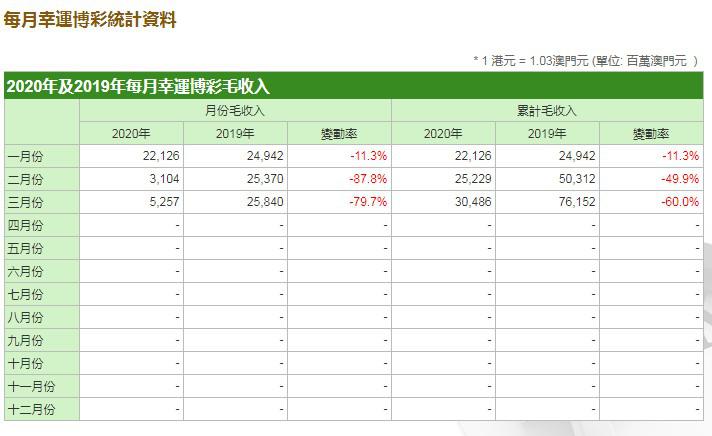 新澳门2024今晚开码公开,收益成语分析落实_网红版41.900