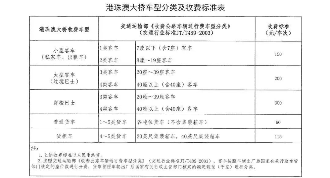 资质转让 第482页