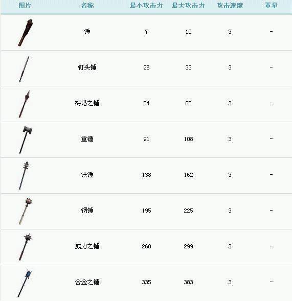 正版免费资料大全准澳门,数据导向执行策略_游戏版87.663