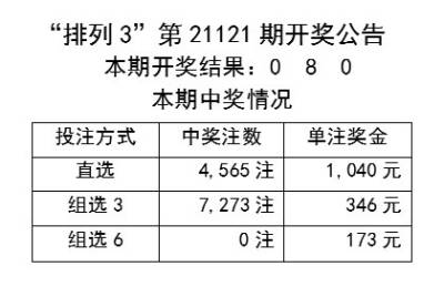 幻想旅程 第7页