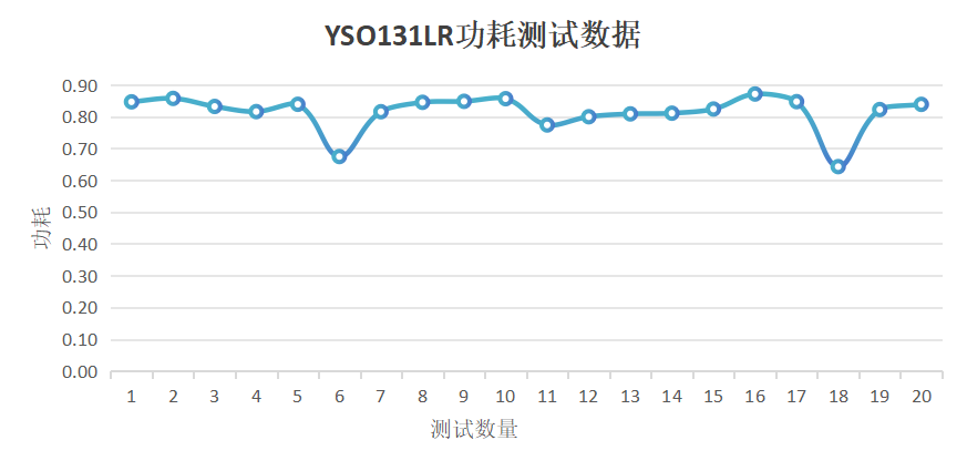 777788888新澳门开奖,未来解答解释定义_Z61.991