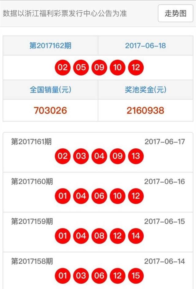 澳门六开彩天天免费开奖,实践计划推进_iPhone78.29