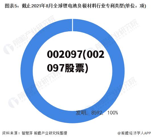 002098最新消息全面解析报告