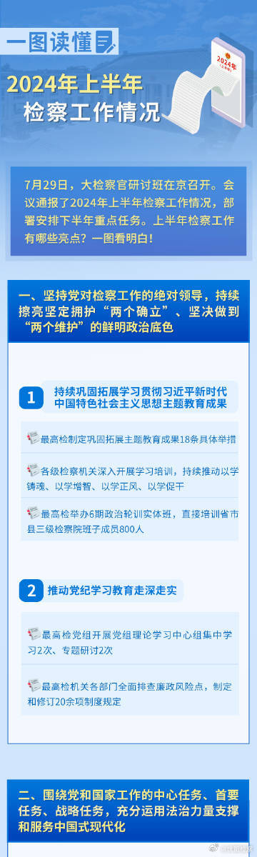 2024年正版资料免费大全下载,时代资料解释落实_微型版22.709