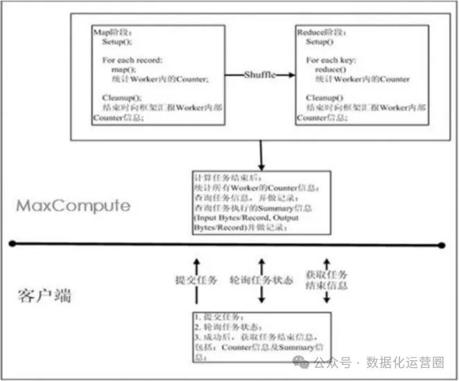 过往丶一文不值 第8页