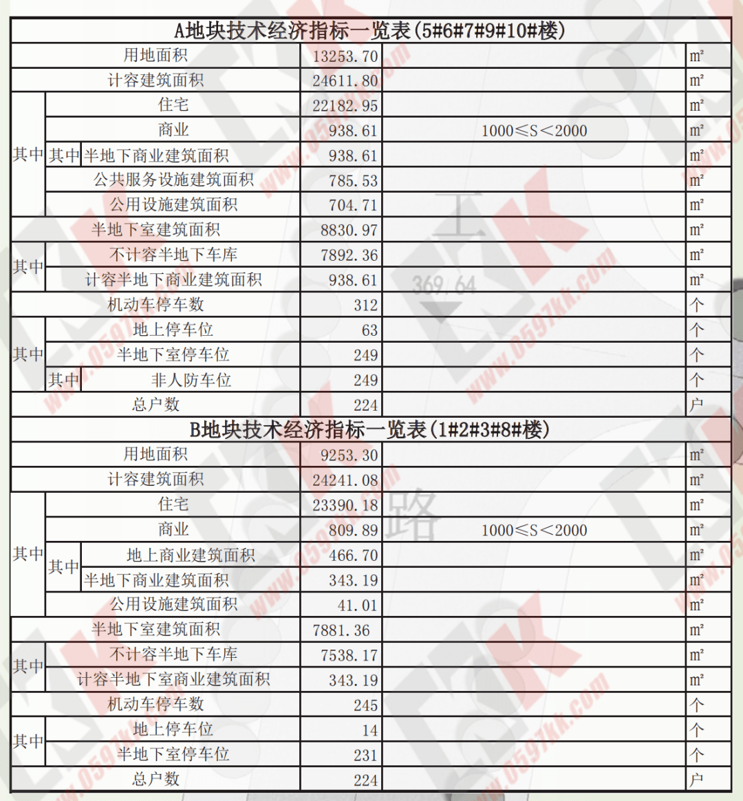 #虚伪灬シ衮↘ 第7页