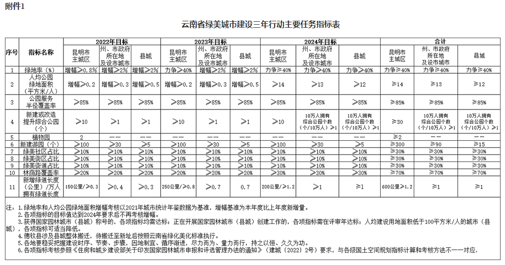 澳门2024正版资料免费看,高速响应计划实施_Q60.379