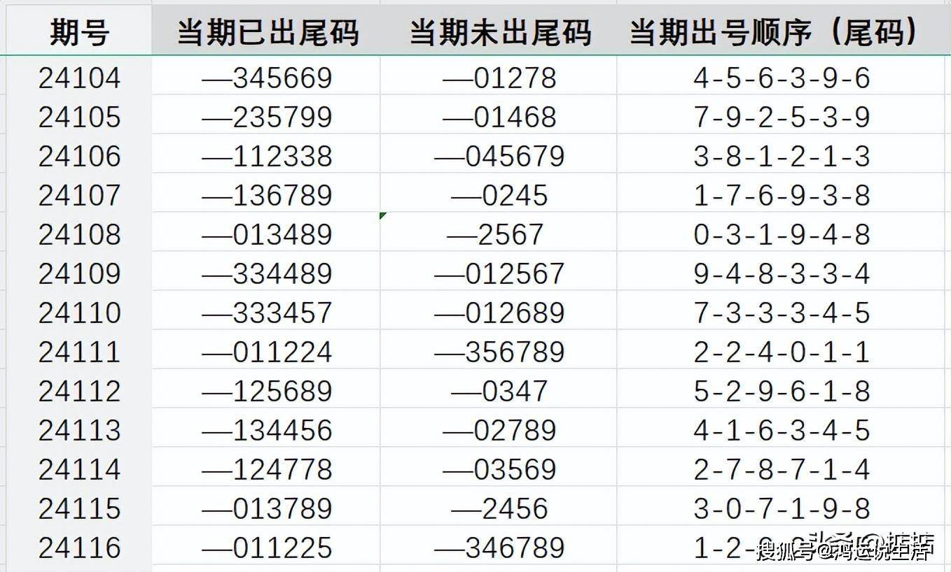 777777788888888最快开奖,实地验证分析策略_CT64.909