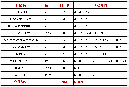 新澳天天开奖资料大全最新54期,科学依据解释定义_V230.199