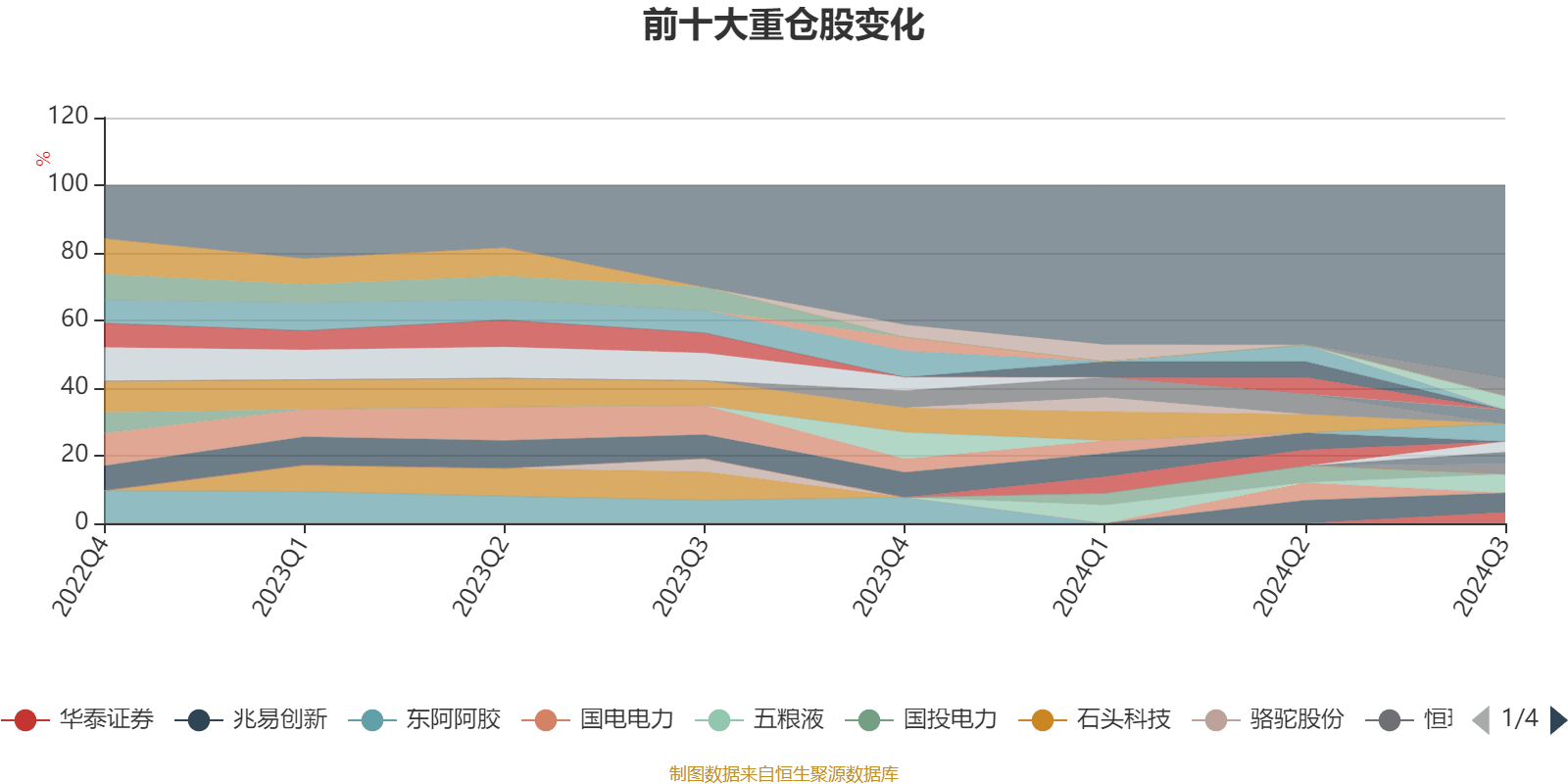 2024香港港六开奖记录,最新解答方案_tShop44.653