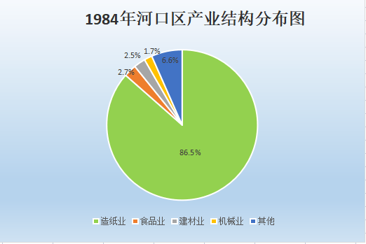 新澳最精准正最精准龙门客栈,深入分析定义策略_高级款38.300