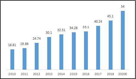 626969澳彩资料2024年,新兴技术推进策略_进阶版60.314