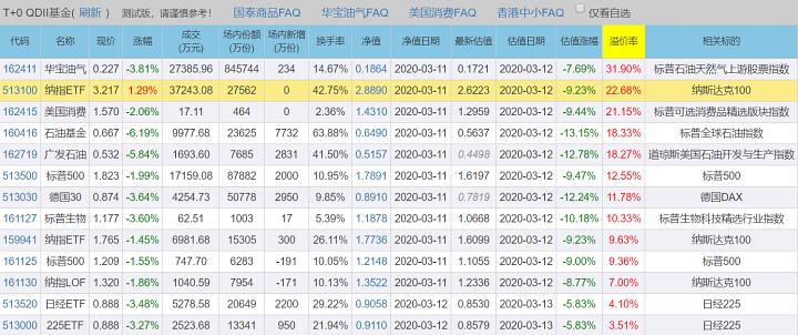 62669cc澳彩资料大全2020期,迅速执行解答计划_移动版92.748