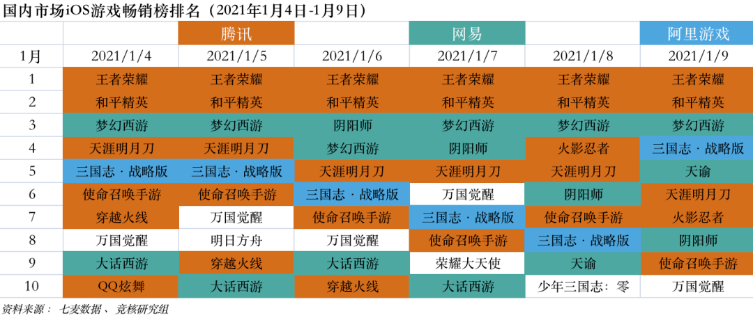 水月蓝心 第7页