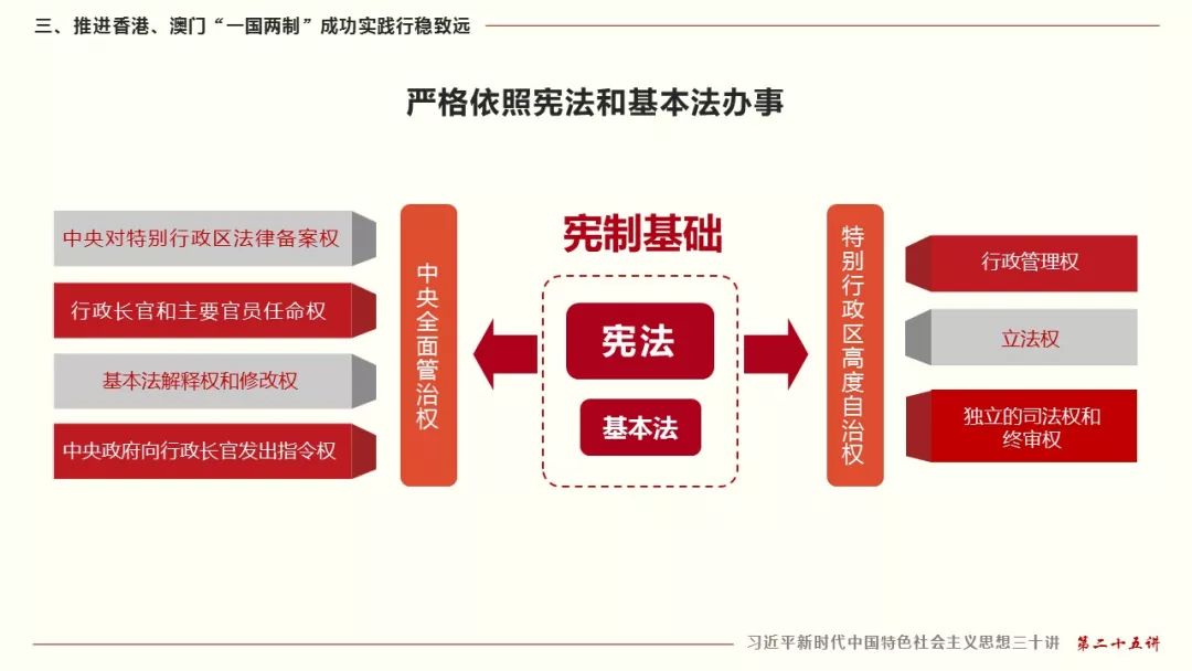 新澳门三中三必中一组,市场趋势方案实施_XP77.540