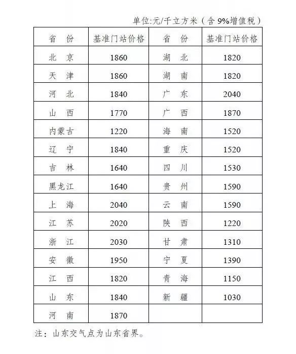 新奥门资料大全正版,诠释评估说明_限量版79.757