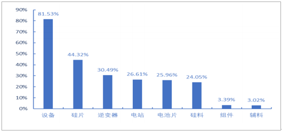 新奥门特免费资料大全火凤凰,市场趋势方案实施_专属款15.555