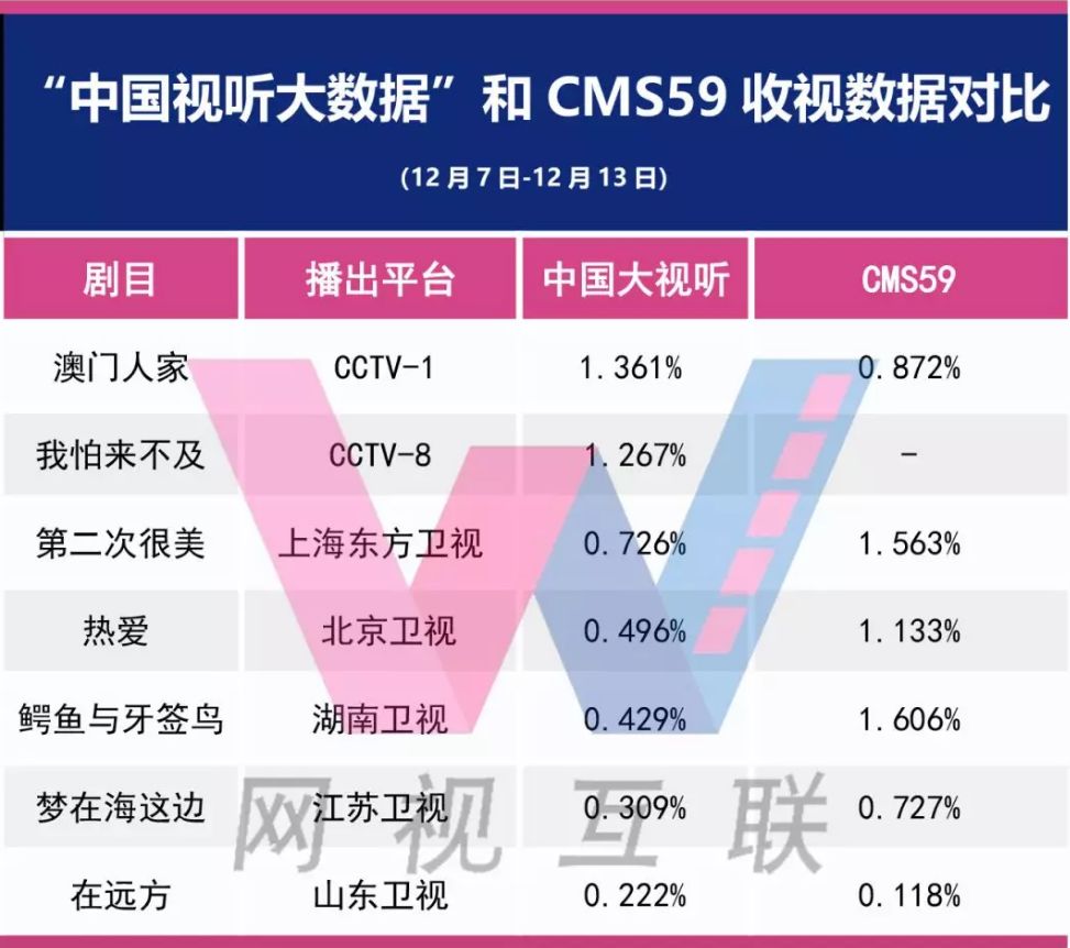 彩霸王免费内部资料澳门,实地验证执行数据_R版18.133