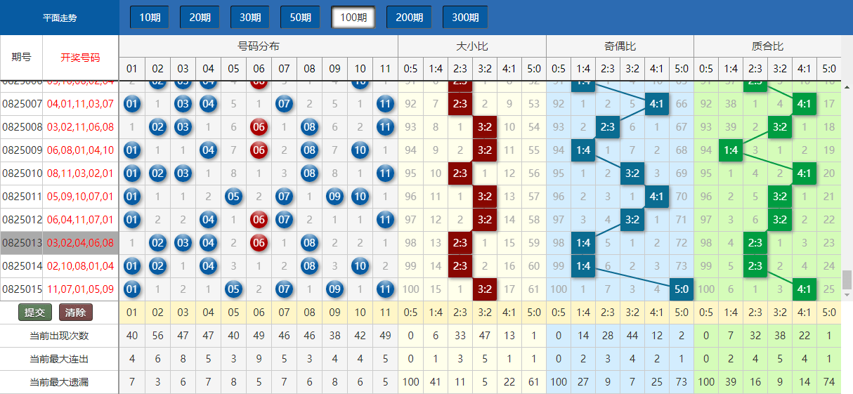 今晚澳门开奖结果2024开奖记录查询,深度数据解析应用_8K42.340