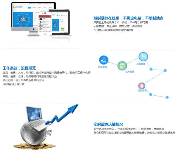 7777888888管家婆精准一肖中管家,快速问题处理策略_Chromebook16.857