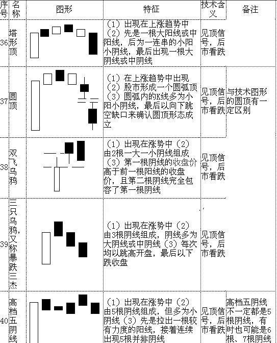 澳门二四六天下彩天天免费大全,实证解答解释定义_经典版44.736