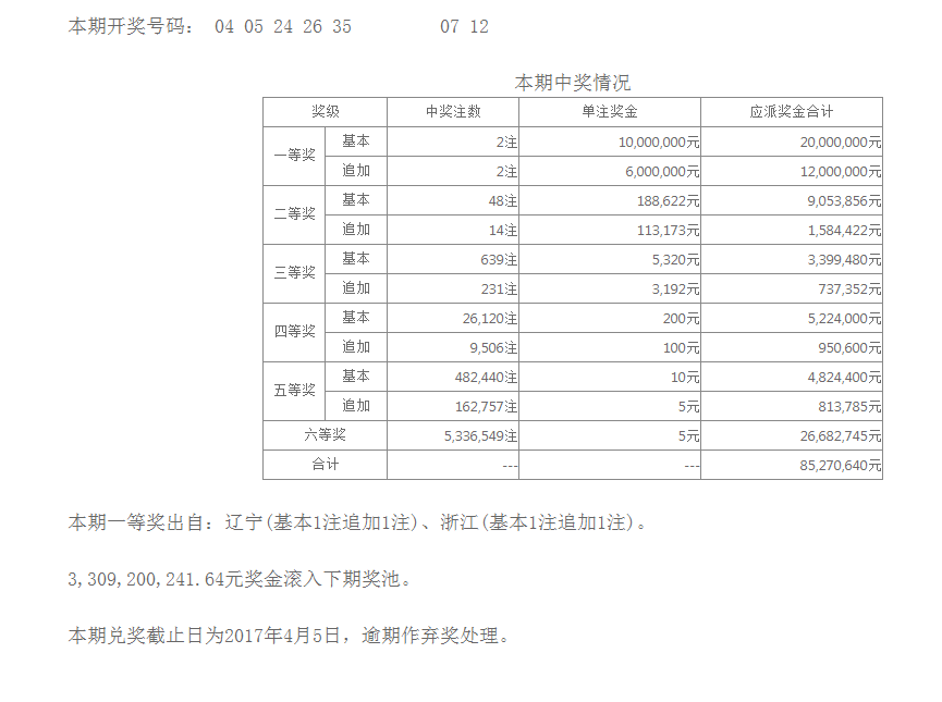 揭秘马报开奖最新结果，幸运背后的故事（2017年）