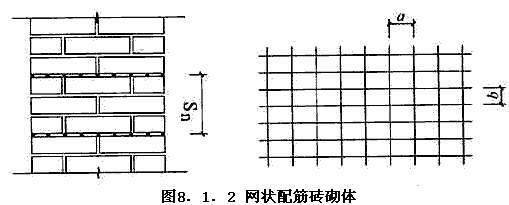 砌体规范最新版，建筑安全高效的基石