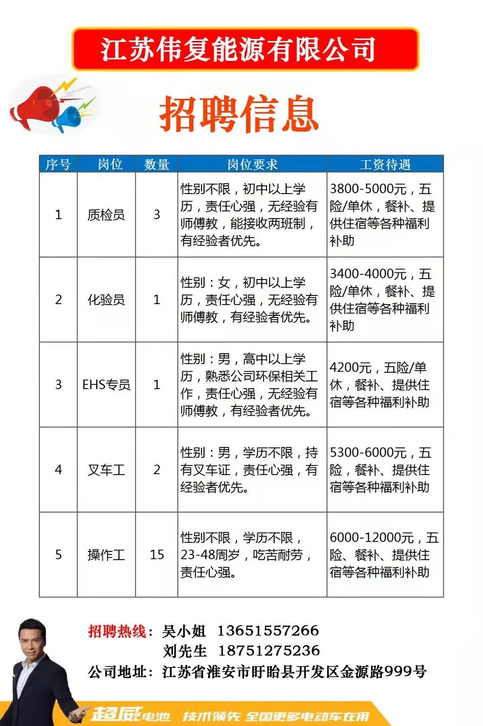 舝沂最新招聘信息，影响企业与求职者的关键动态分析