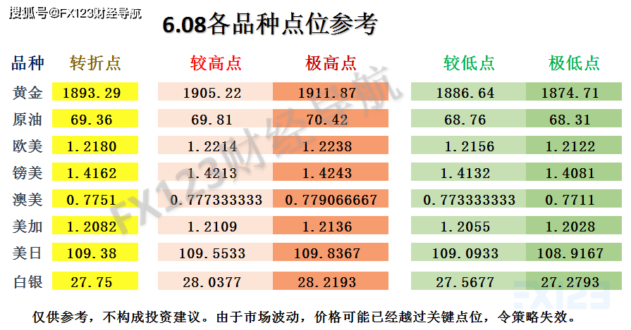 2004新澳门天天开好彩大全,精准实施分析_Hybrid85.242