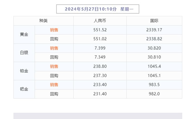 2024年天天开好彩资料,实地评估数据策略_铂金版31.311