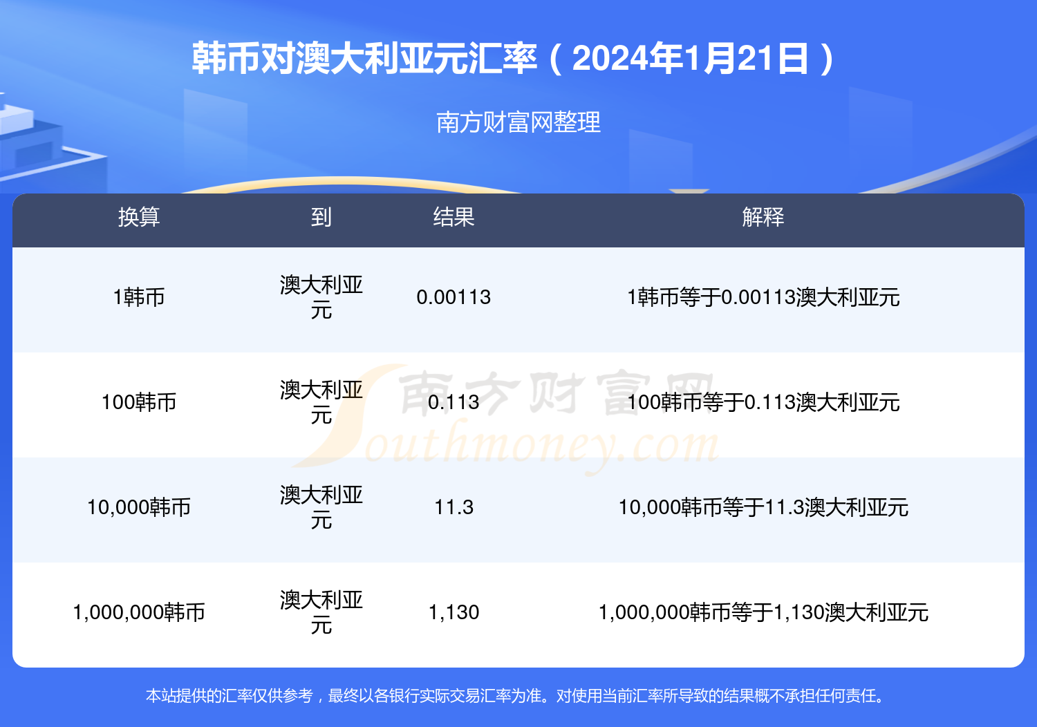 新澳历史开奖最新结果查询今天,快捷问题解决方案_免费版46.676