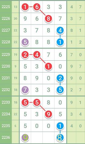 最准一肖一码一一子中特,最新动态方案_豪华款15.102